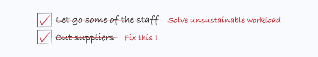 Chatbot para hoteles