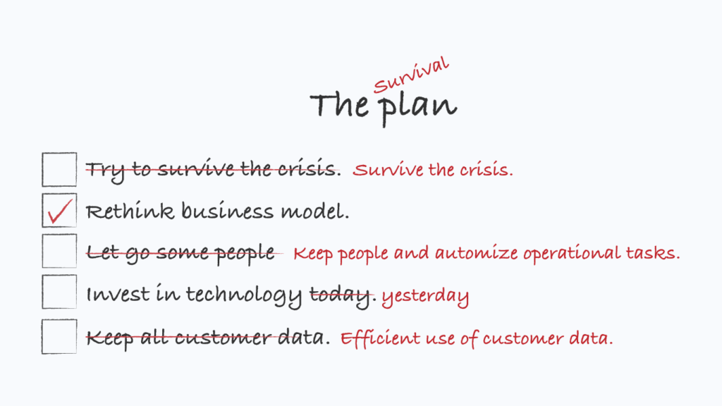 El plan de supervivencia para los hoteles luego del COVID-19