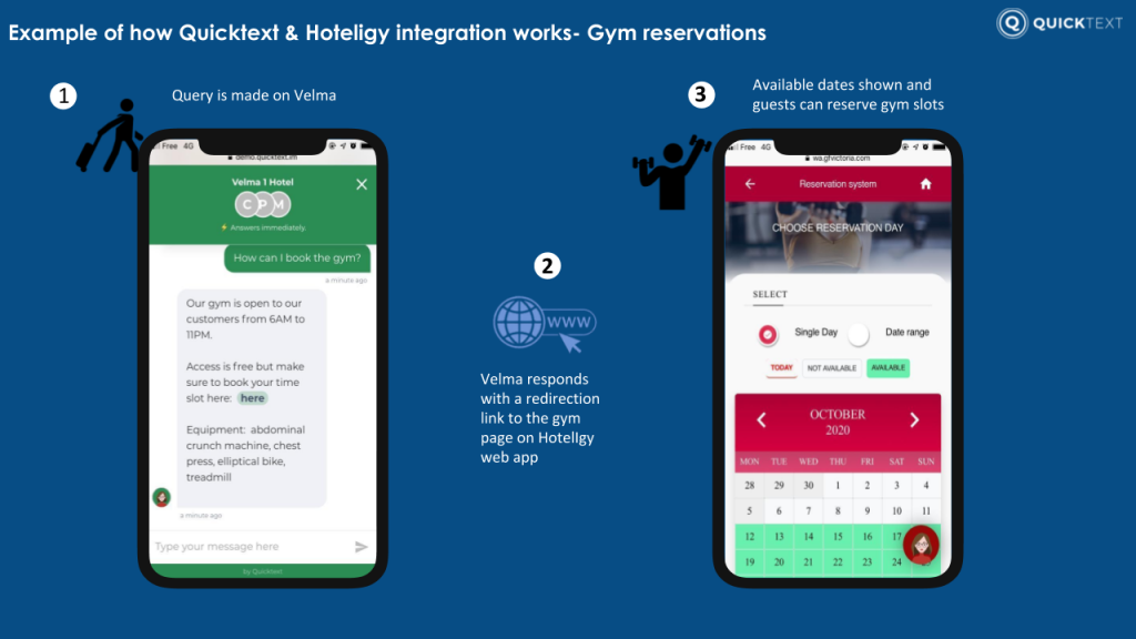 This image has an empty alt attribute; its file name is Gym-slide-OO-1-1024x576.png