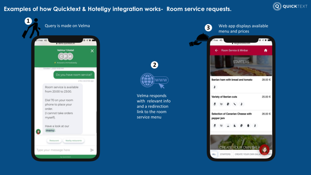 This image has an empty alt attribute; its file name is Quicktext_-hoteligy-OO-1-1024x576.png