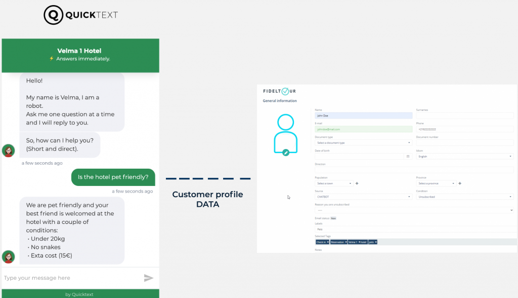Quicktext CRM integration